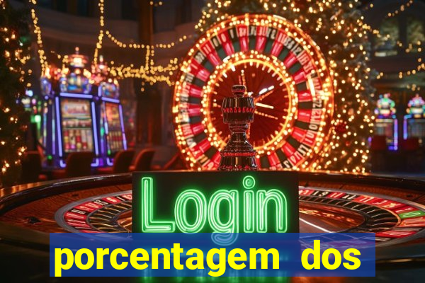 porcentagem dos joguinhos slots