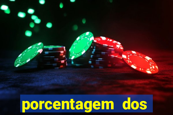 porcentagem dos joguinhos slots