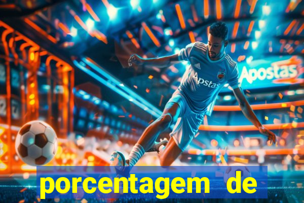 porcentagem de pagamento fortune tiger