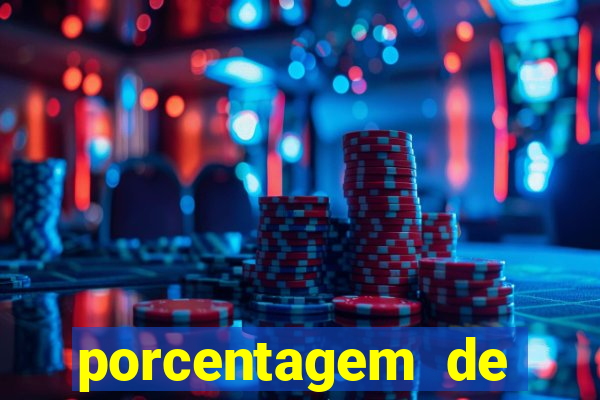 porcentagem de pagamento fortune tiger