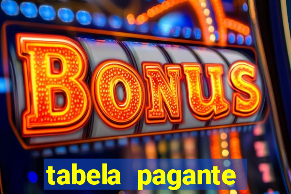 tabela pagante fortune tiger