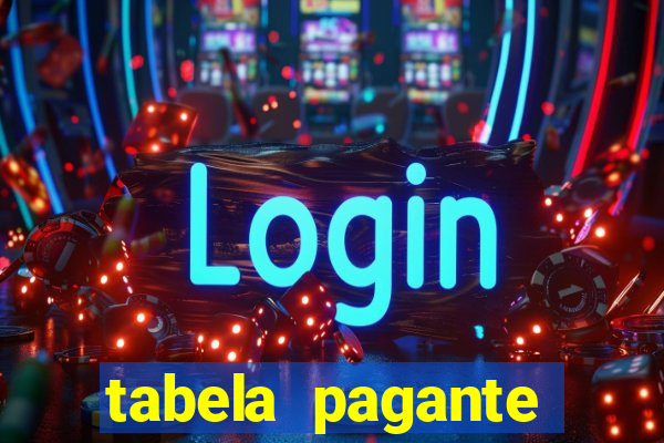 tabela pagante fortune tiger