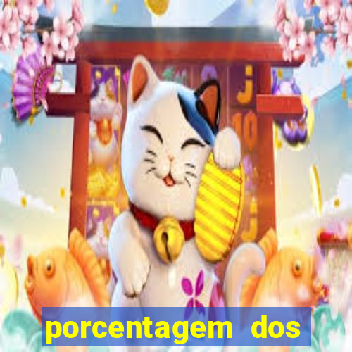 porcentagem dos slots pg popbra