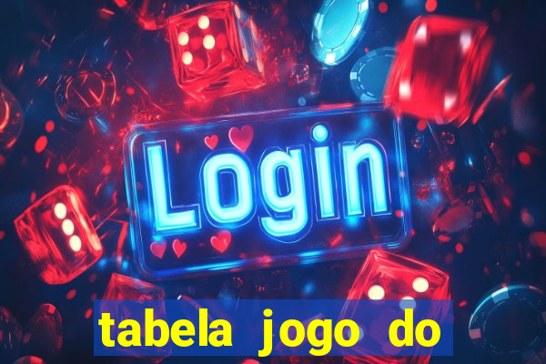 tabela jogo do bicho valores milhar e centena