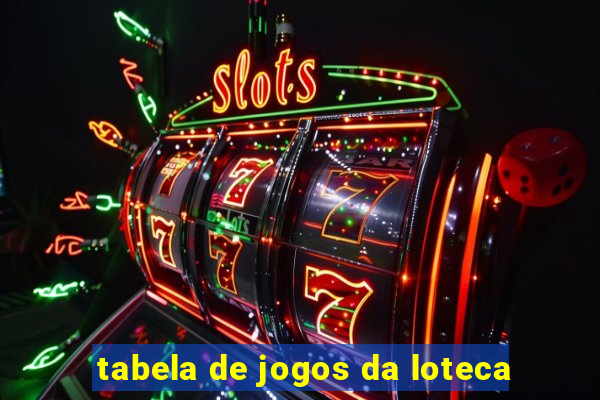 tabela de jogos da loteca