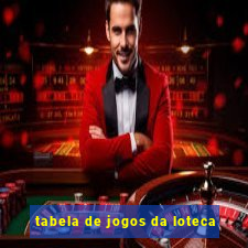 tabela de jogos da loteca