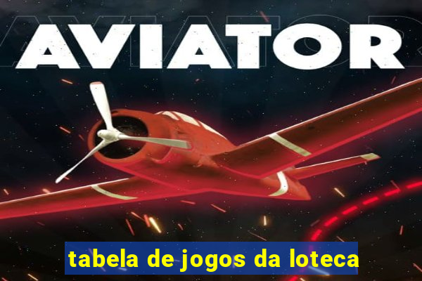 tabela de jogos da loteca