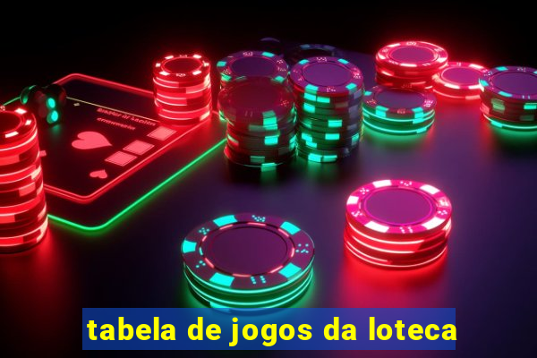 tabela de jogos da loteca