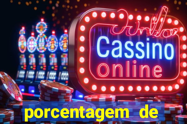 porcentagem de jogos pagantes slots