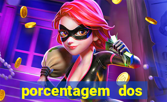 porcentagem dos jogos pg slots