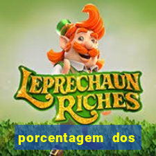 porcentagem dos jogos pg slots