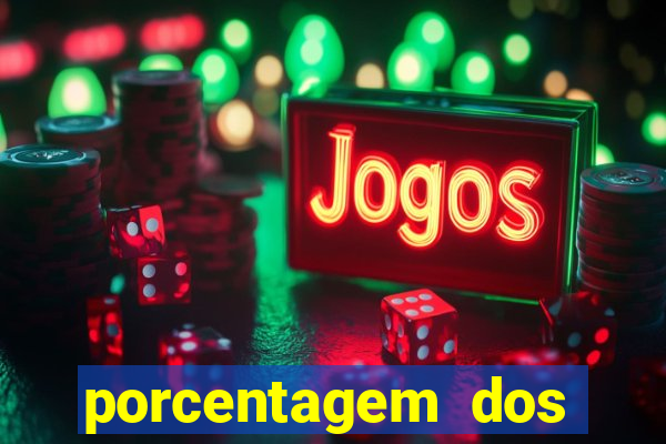 porcentagem dos jogos slots pg