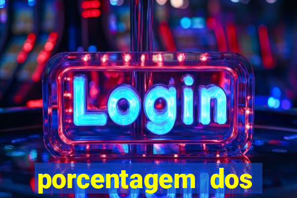 porcentagem dos jogos slots pg