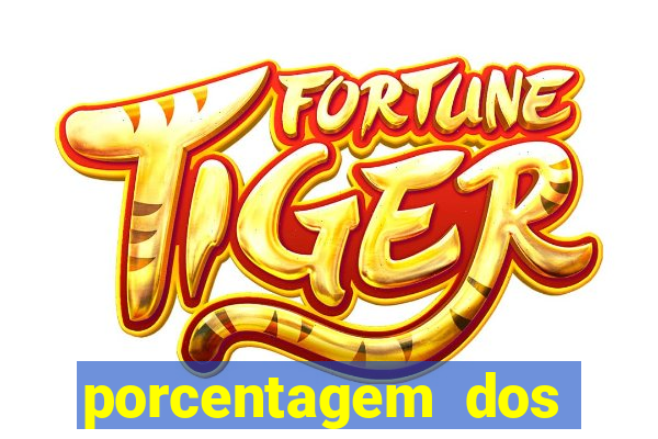 porcentagem dos jogos slots pg