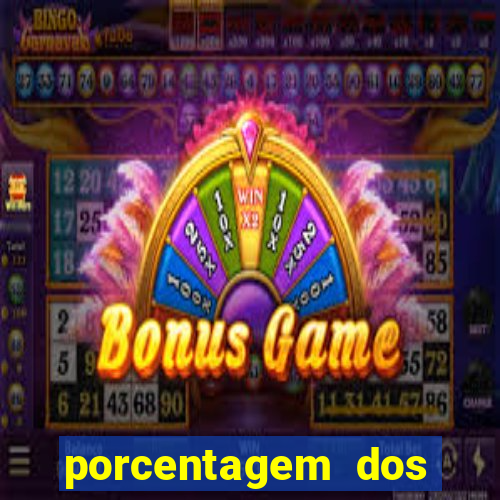 porcentagem dos jogos slots pg