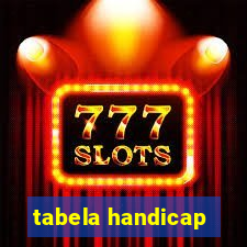 tabela handicap