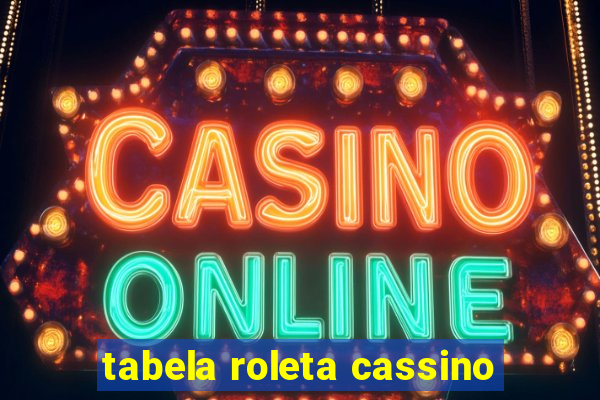 tabela roleta cassino