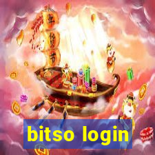 bitso login