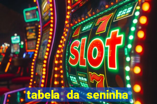 tabela da seninha do jogo do bicho