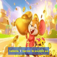 tabela 2 turno brasileirao