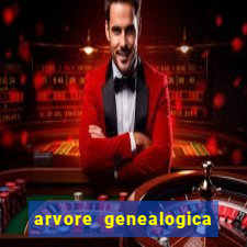 arvore genealogica familia real