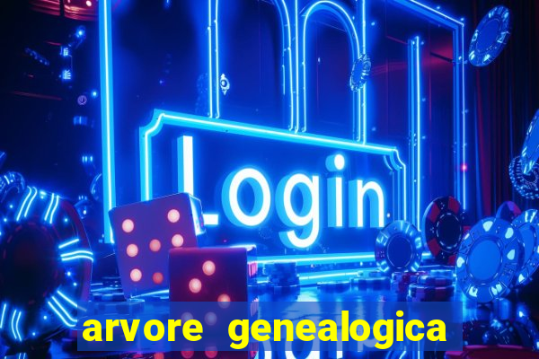 arvore genealogica familia real