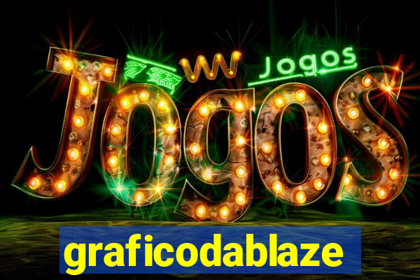 graficodablaze