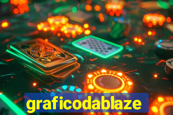 graficodablaze