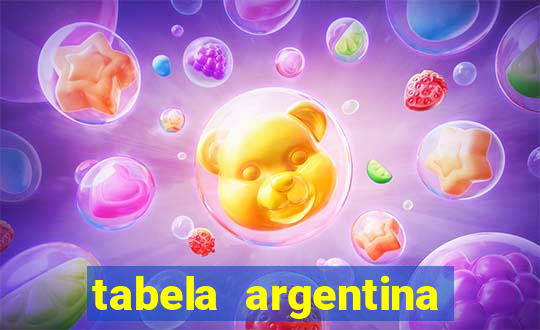 tabela argentina torneo betano