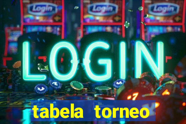 tabela torneo betano argentina