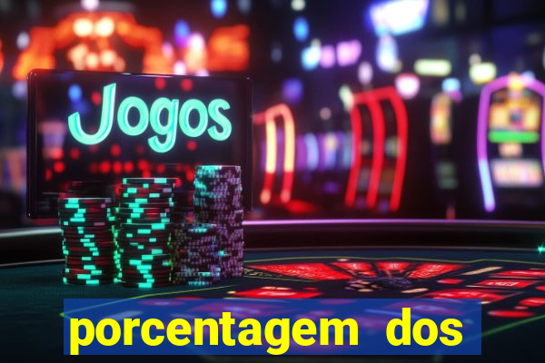 porcentagem dos jogos slots que pagam