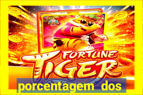 porcentagem dos jogos slots que pagam