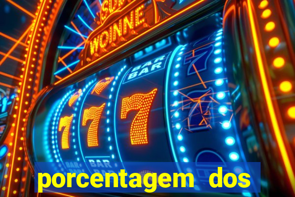 porcentagem dos jogos slots que pagam