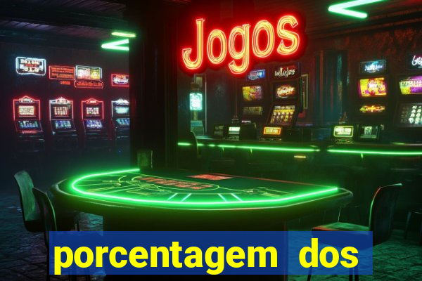 porcentagem dos jogos slots que pagam