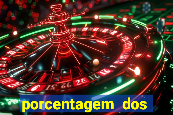 porcentagem dos jogos slots que pagam