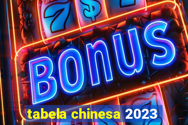 tabela chinesa 2023