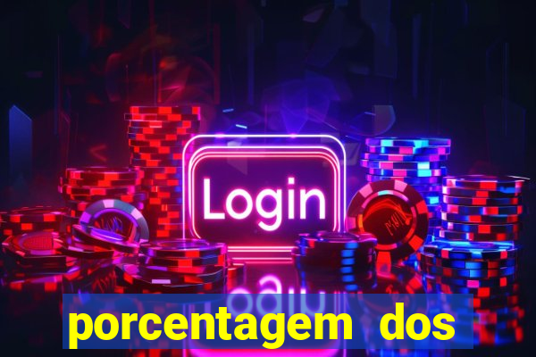 porcentagem dos slots pg hoje