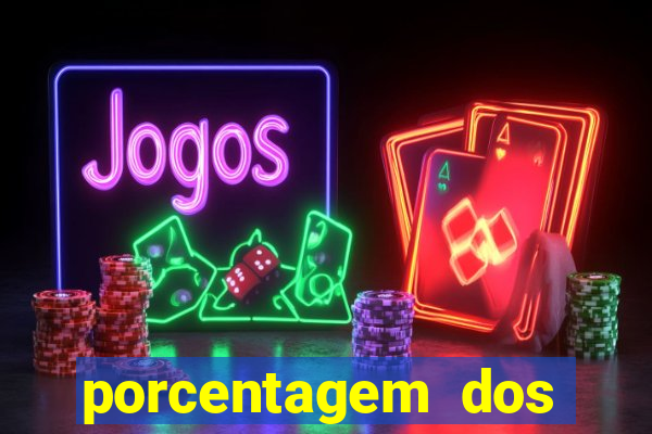 porcentagem dos slots pg hoje