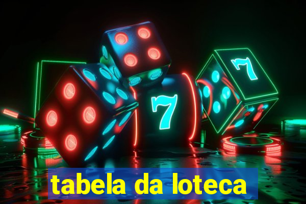 tabela da loteca