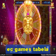 ec games tabela