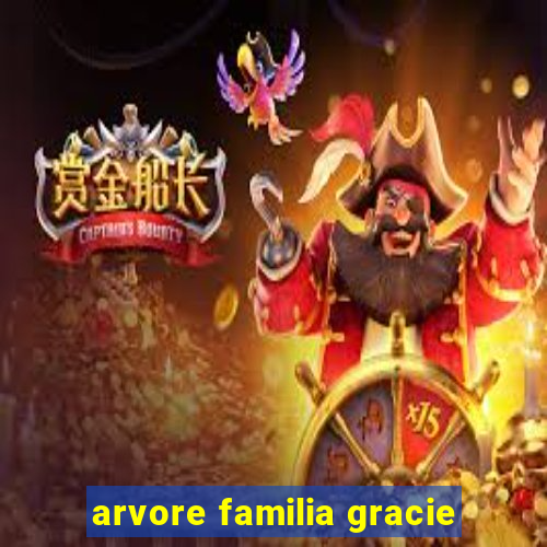 arvore familia gracie