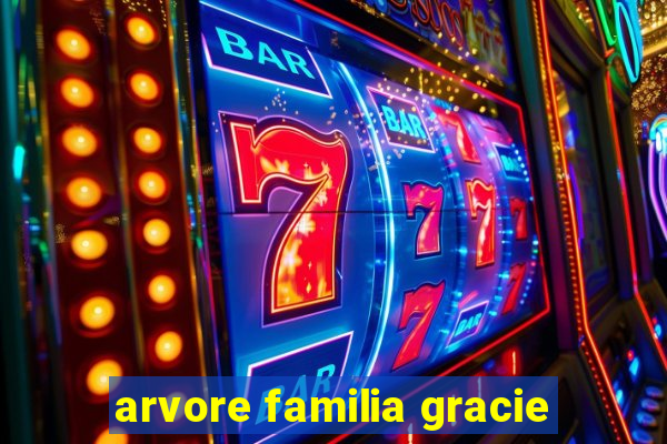 arvore familia gracie