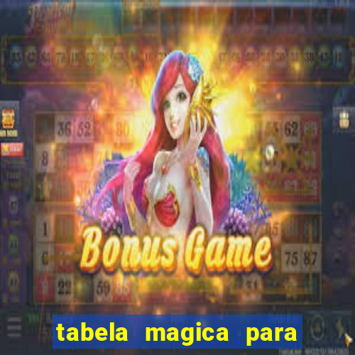 tabela magica para a quina