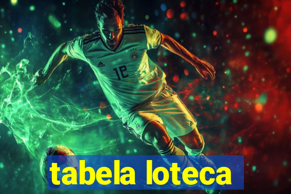 tabela loteca