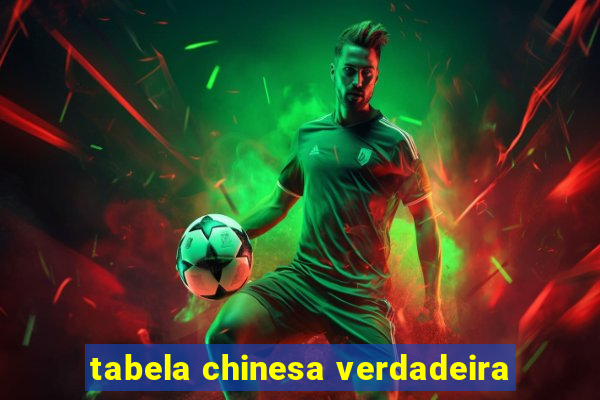 tabela chinesa verdadeira