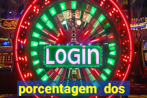 porcentagem dos slots pagantes