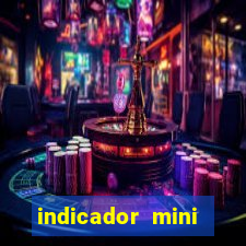 indicador mini indice b3