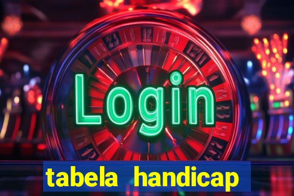 tabela handicap asiatico gols