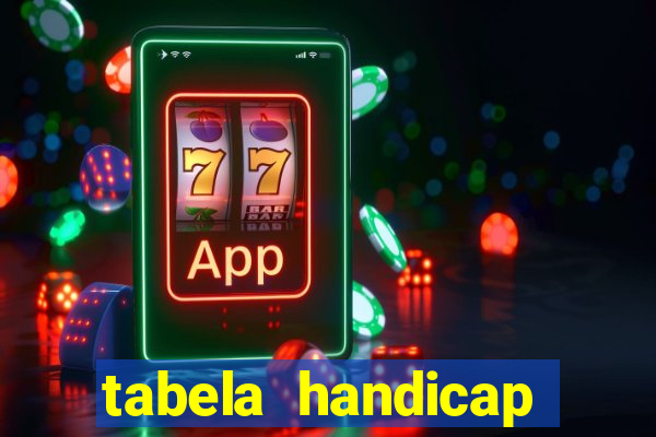 tabela handicap asiatico gols