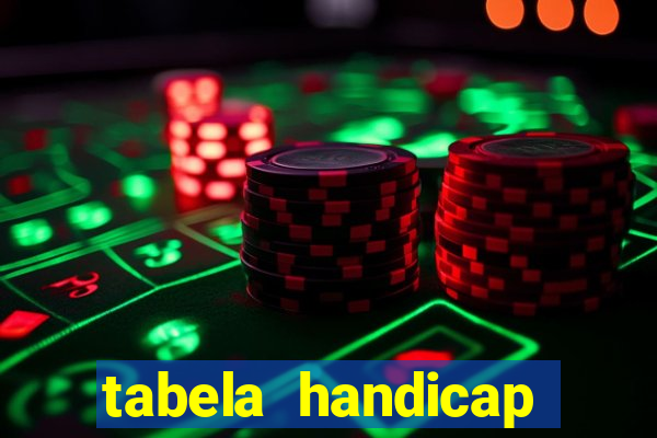 tabela handicap asiatico gols